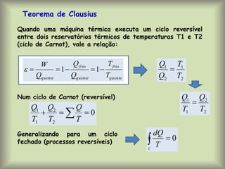Teorema de Clausius
quente
frio
quente
frio
quente T
T
Q
Q
Q
W




 1
1

Quando uma máquina térmica executa um ciclo reversível
entre dois reservatórios térmicos de temperaturas T1 e T2
(ciclo de Carnot), vale a relação:
2
1
2
1
T
T
Q
Q

2
2
1
1
T
Q
T
Q

0
2
2
1
1


 T
Q
T
Q
T
Q
Num ciclo de Carnot (reversível)
0


c
T
dQ
Generalizando para um ciclo
fechado (processos reversíveis)
 