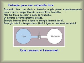 Entropia para uma expansão livre
Expansão livre: ao abrir a torneira o gás passa espontaneamente
para o outro compartimento sem realizar trabalho.
Não há troca de calor e nem de trabalho.
O sistema é termicamente isolado.
Energia interna final é igual a energia interna inicial.
Para gás ideal a temperatura final é igual a temperatura inicial.
Esse processo é irreversível.
 