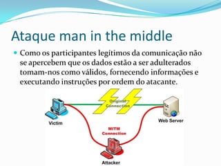 Ataque man in the middle
 Como os participantes legítimos da comunicação não
se apercebem que os dados estão a ser adulterados
tomam-nos como válidos, fornecendo informações e
executando instruções por ordem do atacante.
 