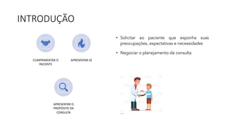 INTRODUÇÃO
CUMPRIMENTAR O
PACIENTE
APRESENTAR-SE
APRESENTAR O
PROPÓSITO DA
CONSULTA
• Solicitar ao paciente que exponha suas
preocupações, expectativas e necessidades
• Negociar o planejamento da consulta
 