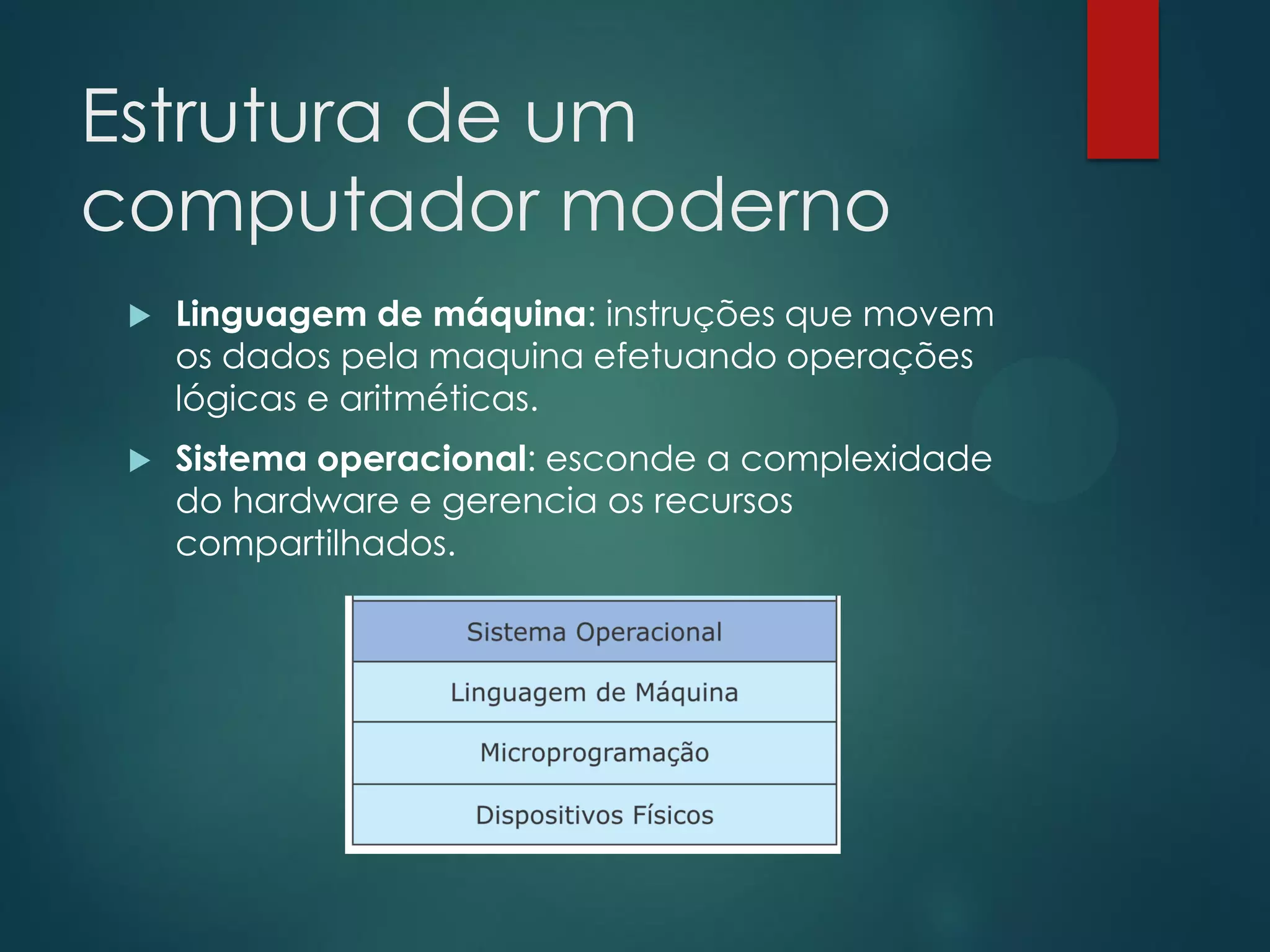 Estrutura de um
computador moderno


Linguagem de máquina: instruções que movem
os dados pela maquina efetuando operações
lógicas e aritméticas.



Sistema operacional: esconde a complexidade
do hardware e gerencia os recursos
compartilhados.

 