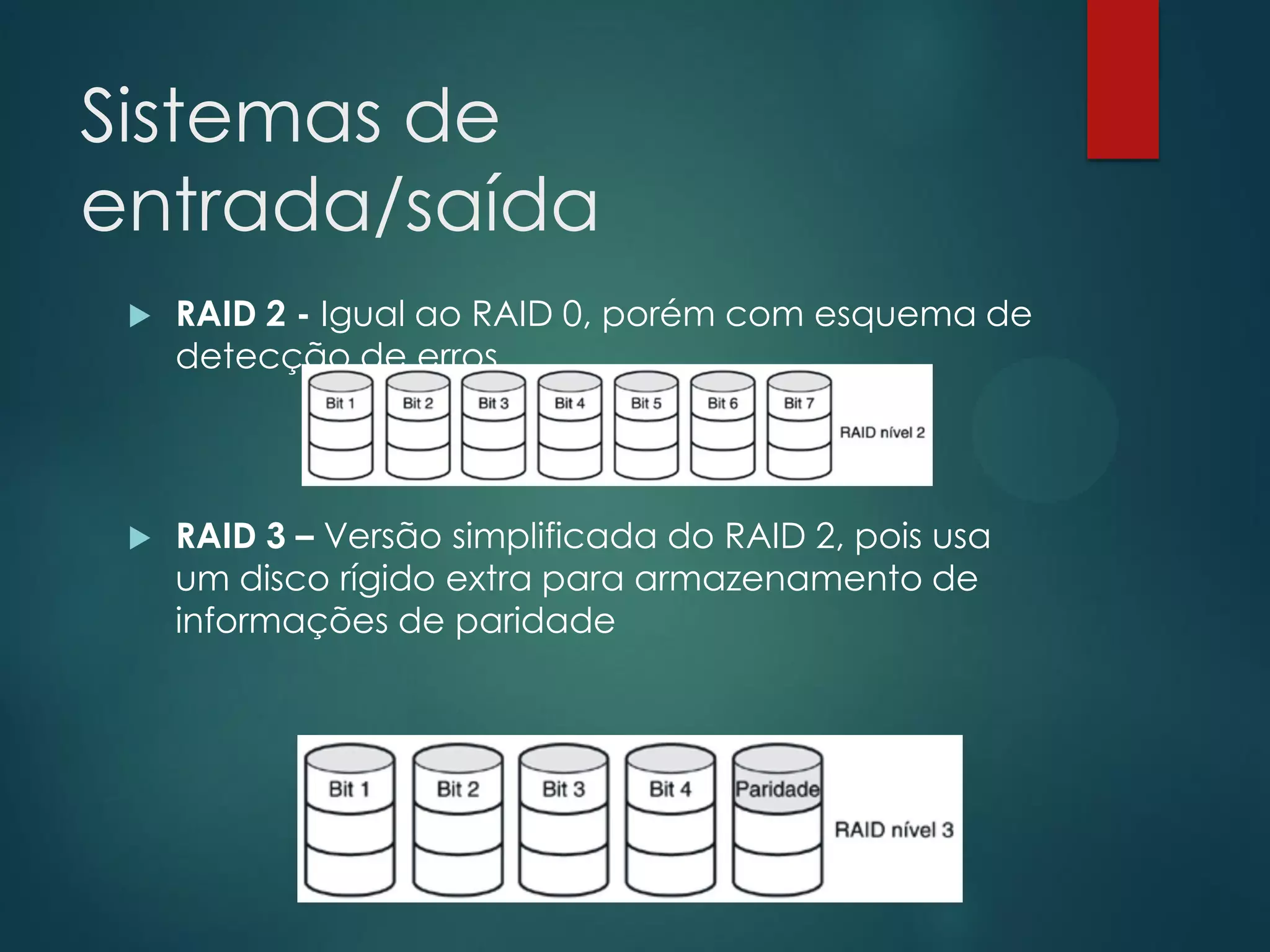 Sistemas de
entrada/saída


RAID 2 - Igual ao RAID 0, porém com esquema de
detecção de erros.



RAID 3 – Versão simplificada do RAID 2, pois usa
um disco rígido extra para armazenamento de
informações de paridade

 