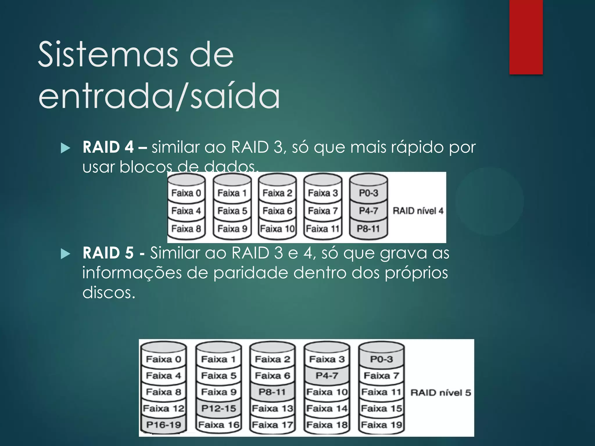 Sistemas de
entrada/saída


RAID 4 – similar ao RAID 3, só que mais rápido por
usar blocos de dados.



RAID 5 - Similar ao RAID 3 e 4, só que grava as
informações de paridade dentro dos próprios
discos.

 