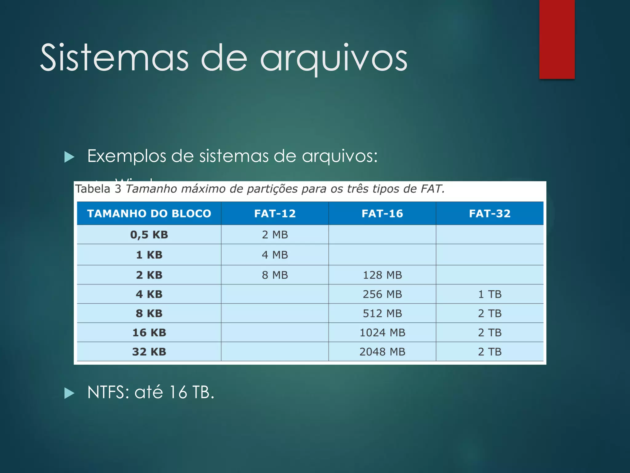 Sistemas de arquivos


Exemplos de sistemas de arquivos:




Windows:

NTFS: até 16 TB.

 