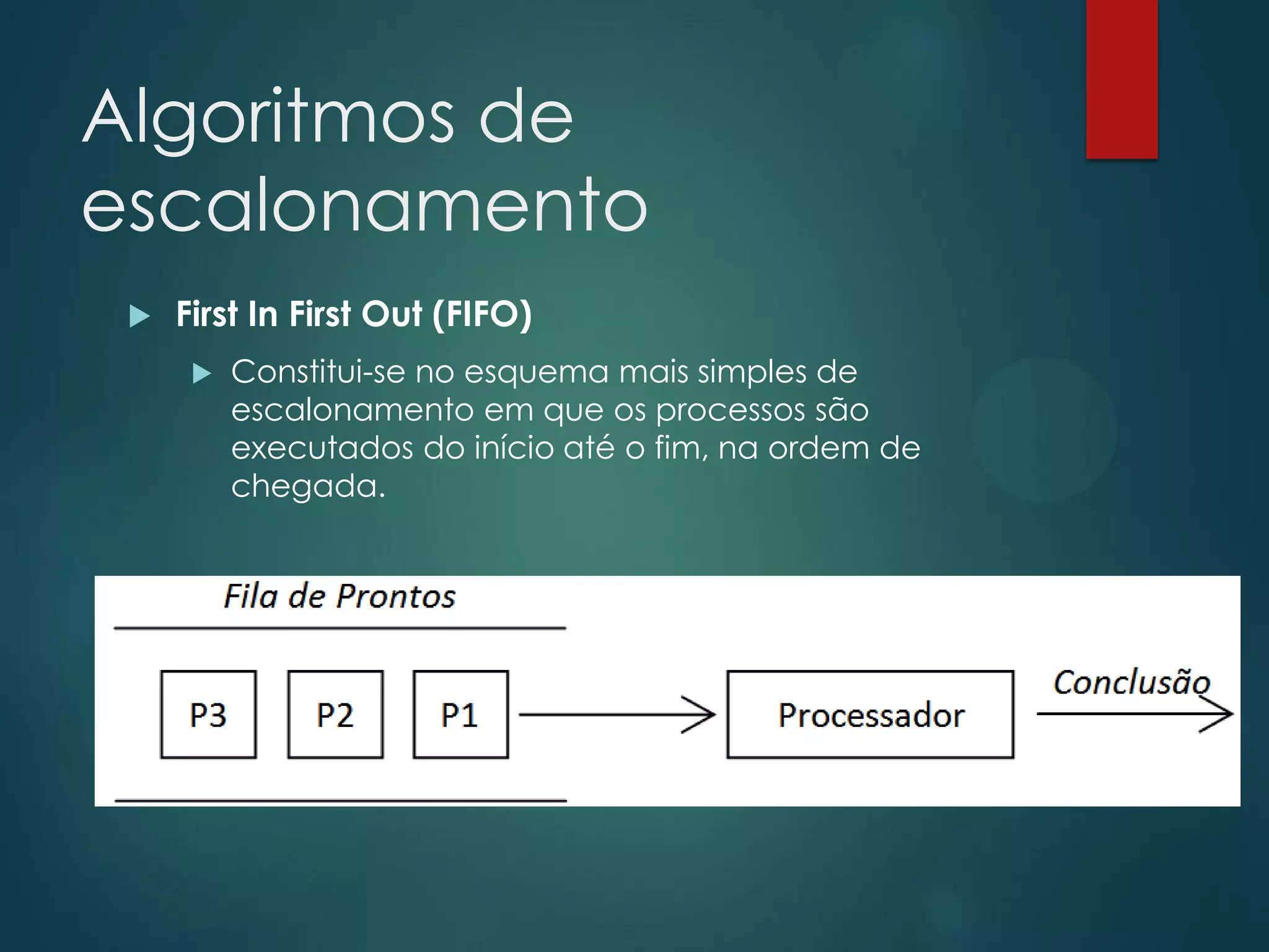 Algoritmos de
escalonamento


First In First Out (FIFO)


Constitui-se no esquema mais simples de
escalonamento em que os processos são
executados do início até o fim, na ordem de
chegada.

 