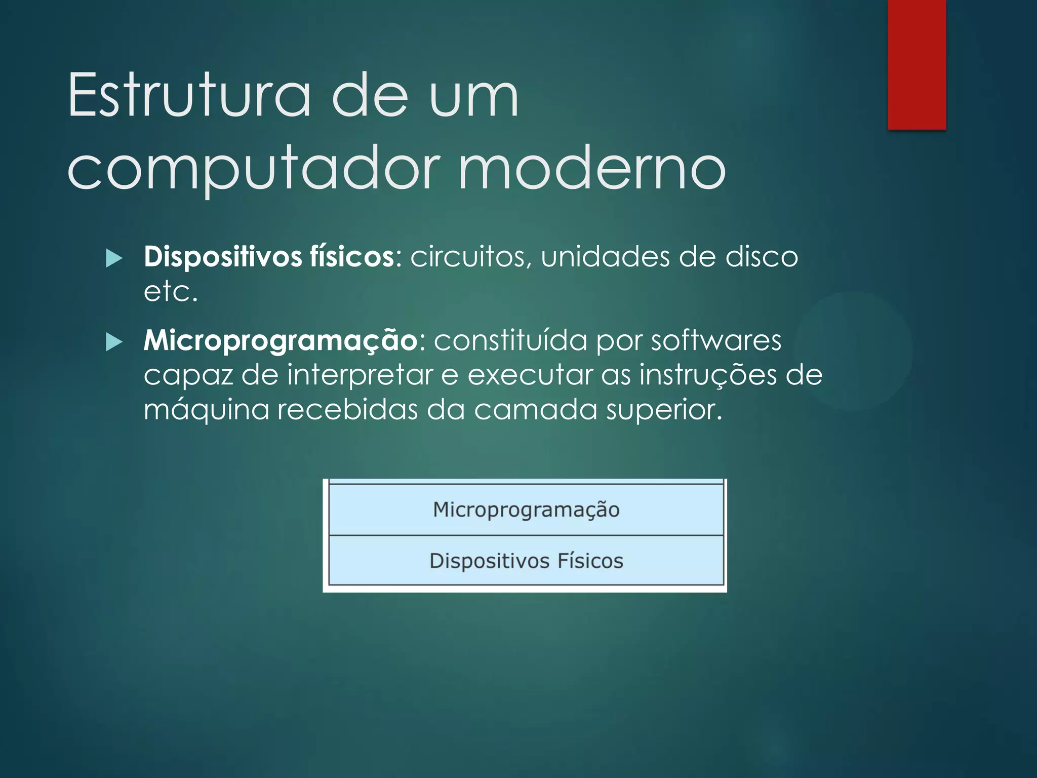 Estrutura de um
computador moderno


Dispositivos físicos: circuitos, unidades de disco
etc.



Microprogramação: constituída por softwares
capaz de interpretar e executar as instruções de
máquina recebidas da camada superior.

 