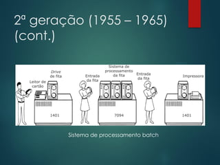 2ª geração (1955 – 1965)
(cont.)

Sistema de processamento batch

 