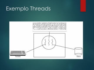 Exemplo Threads

 