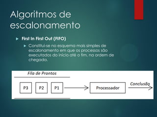 Algoritmos de
escalonamento


First In First Out (FIFO)


Constitui-se no esquema mais simples de
escalonamento em que os processos são
executados do início até o fim, na ordem de
chegada.

 