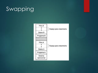Swapping

 