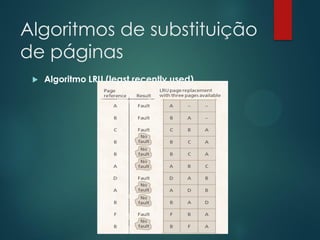 Algoritmos de substituição
de páginas


Algoritmo LRU (least recently used)

 