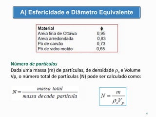 Número de partículas
Dada uma massa (m) de partículas, de densidade s e Volume
Vp, o número total de partículas (N) pode ser calculado como:
A) Esfericidade e Diâmetro Equivalente
12
 