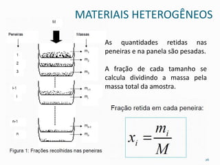 MATERIAIS HETEROGÊNEOS
As quantidades retidas nas
peneiras e na panela são pesadas.
A fração de cada tamanho se
calcula dividindo a massa pela
massa total da amostra.
26
 