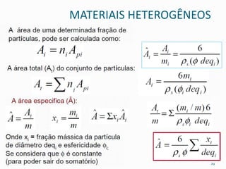 MATERIAIS HETEROGÊNEOS
29
 