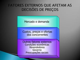 Mercado e demanda


Custos, preços e ofertas
   dos concorrentes

Outros fatores externos
 Condições econômicas
     Revendedores
        Governo
  Preocupações sociais
 