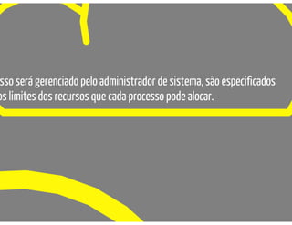 Estrutura de Processos em Sistemas Operacionais