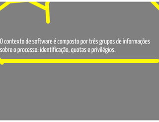 Estrutura de Processos em Sistemas Operacionais