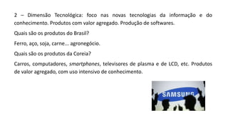 2 – Dimensão Tecnológica: foco nas novas tecnologias da informação e do
conhecimento. Produtos com valor agregado. Produção de softwares.
Quais são os produtos do Brasil?
Ferro, aço, soja, carne... agronegócio.
Quais são os produtos da Coreia?
Carros, computadores, smartphones, televisores de plasma e de LCD, etc. Produtos
de valor agregado, com uso intensivo de conhecimento.
 