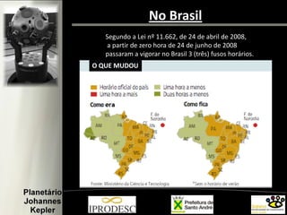 No Brasil
Segundo a Lei nº 11.662, de 24 de abril de 2008,
a partir de zero hora de 24 de junho de 2008
passaram a vigorar no Brasil 3 (três) fusos horários.
O QUE MUDOU
 