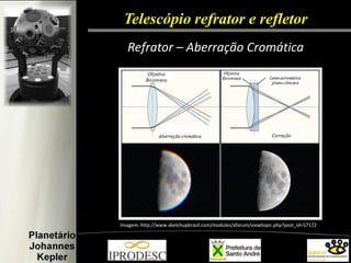 Telescópio refrator e refletor 
Refrator – Aberração Cromática 
Imagem: http://www.sketchupbrasil.com/modules/xforum/viewtopic.php?post_id=57172 
 