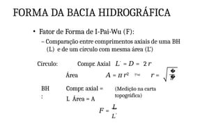 FORMA DA BACIA HIDROGRÁFICA
• Fator de Forma de I-Pai-Wu (F):
– Comparação entre comprimentos axiais de uma BH
(L) e de um círculo com mesma área (L’)
Círculo: Compr. Axial 𝐿′ = 𝐷 = 2 𝑟
Área 𝐴 = 𝜋 𝑟2  𝑟 =
�
�
𝜋
BH
:
Compr. axial =
L Área = A
(Medição na carta
topográfica)
𝐿
𝐹 =
𝐿′
 