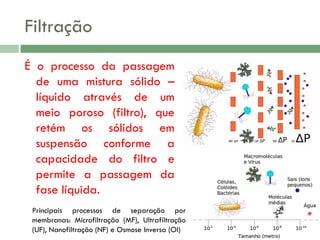 Filtração
É o processo da passagem
de uma mistura sólido –
líquido através de um
meio poroso (filtro), que
retém os sólidos em
suspensão conforme a
capacidade do filtro e
permite a passagem da
fase líquida.
Principais processos de separação por
membranas: Microfiltração (MF), Ultrafiltração
(UF), Nanofiltração (NF) e Osmose Inversa (OI)

 