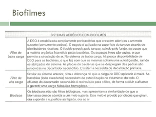 Biofilmes

 