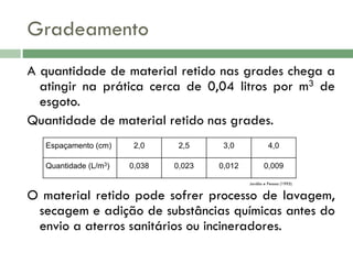 Gradeamento
A quantidade de material retido nas grades chega a
atingir na prática cerca de 0,04 litros por m3 de
esgoto.
Quantidade de material retido nas grades.
Espaçamento (cm)

2,0

2,5

3,0

4,0

Quantidade (L/m3)

0,038

0,023

0,012

0,009
Jordão e Pessoa (1995)

O material retido pode sofrer processo de lavagem,
secagem e adição de substâncias químicas antes do
envio a aterros sanitários ou incineradores.

 