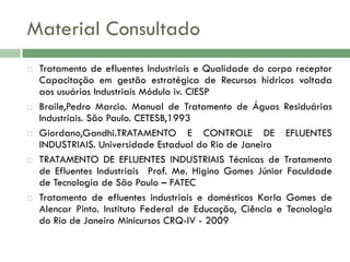 Material Consultado










Tratamento de efluentes Industriais e Qualidade do corpo receptor
Capacitação em gestão estratégica de Recursos hídricos voltada
aos usuários Industriais Módulo iv. CIESP
Braile,Pedro Marcio. Manual de Tratamento de Águas Residuárias
Industriais. São Paulo. CETESB,1993
Giordano,Gandhi.TRATAMENTO E CONTROLE DE EFLUENTES
INDUSTRIAIS. Universidade Estadual do Rio de Janeiro
TRATAMENTO DE EFLUENTES INDUSTRIAIS Técnicas de Tratamento
de Efluentes Industriais Prof. Me. Higino Gomes Júnior Faculdade
de Tecnologia de São Paulo – FATEC
Tratamento de efluentes industriais e domésticos Karla Gomes de
Alencar Pinto. Instituto Federal de Educação, Ciência e Tecnologia
do Rio de Janeiro Minicursos CRQ-IV - 2009

 