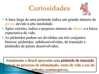 A base larga de uma pirâmide indica um grande número de  jovens  devido à alta natalidade. Ápice estreito, indica o pequeno número de  idosos  e a baixa expectativa de vida. As pirâmides podem ser divididas em três conjuntos básicos: pirâmides  subdesenvolvidas, de transição e pirâmides de países desenvolvidos. Atualmente o Brasil apresenta uma  pirâmide de transição  graças ao processo de urbanização, custo de vida e uso de métodos contraceptivos. 
