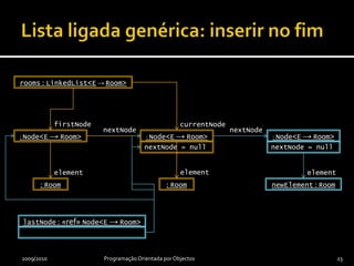 Lista ligada genérica: inserir no fim2009/2010Programação Orientada por Objectos23rooms : LinkedList<E->Room>firstNodecurrentNodenextNodenextNode: Node<E -> Room>: Node<E -> Room>: Node<E -> Room>nextNode = nullnextNode = nullelementelementelement: Room: RoomnewElement : RoomlastNode : «ref» Node<E -> Room>