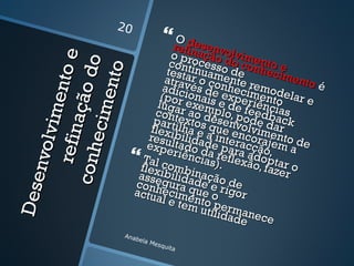 20
                                     O des
                                     refin envo
                                     o proação dlvime
                   to e             cont cesso o con nto e

                    do
                                   testainuam de hecim


                en to
                                   atrav r o co ente r         ento
                                  adic és de nhecim mode            é
             im en
             a ção
                                 (por ionais expe ento elar e
          e cim                 luga exem e de friênci
                               cont r ao d plo, poeedba s    a
                               partiextos esenv de da ck
                                                     o
                              flexi lha e que en lvime r
       ref in
      nvolv



                             resu bilida a inter coraj nto d
                             expeltado d e par acção em a e
                                             d
    c on h


                           Tal c
                                     riênc a ref a ado ,
                                           i       l
                                    omb as). exão, fpzar o t
                           flexi         i               a er
                           asse bilida nação
De se




                          conhgura qde e r de
                          actuaecime ue o igor
                                  l e te nto p
                                        m u t e rm a
                                              ilida nec
                                                    de   e
                      Anab
                          e   la M
                                  esqu
                                       ita
 