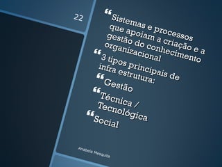 22               Sistem
               que    as e
                   apoi proces
              gest      a
                  ão d m a cria sos
             orga      o con      ção e
                  nizac      heci
           3 tipos    iona      men a
                            l         to
           infra princi
                 estru    pais
                               de
          stão
             Ge
                      tura:

          Técnic
            Tecn ca /
                  ológ
          Socia
                 l
                      ica


 Anab
     e   la M
             esqu
                  ita
 