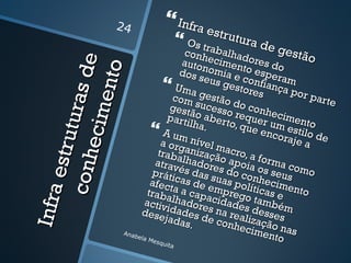 24           Infra e
                                              strut
                                       Os tr      ura d
                                                         e
                                             a
                                          conh balhad         gest
                                         auto ecimen ores do
                                                                    ão

                     de
                                         dos snomia e to esper


                 e nto
                                              eus g confi am
                                       Uma        estor ança
              tura s
                                                         es      por p
                                       com gestão                      arte
                                       gest suce do co
                                           ão ab sso req nhecim
           ec im
                                     parti
                                           lha. erto, quuer um e ento
                                  A um                 e en
                                                             corastilo de
       e stru


                                  a org nível m                   je a
                                 traba anizaçã acro, a
     c onh


                                 atrav lhadore o apoia forma co
                                práti és das s s do co os seus mo
                               afec cas de e uas pol nhecime
                              trabata a capa mpregoíticas e nto
In fra




                             activ lhadore cidade també
                            dese idades d s na reas dessesm
                                    jada
                                          s. e conhelização n
                                                       cime     a
                      Anab
                          e la M
                                esqu
                                                            nto s
                                 ta  i
 