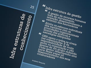 25                Infra e
                                                   strut
                                            A ge
                                                  stã
                                                        ura d
                                                              e
                                       trata ão de            gest

                     de
                                      reten do rec recurs          ão


                 e nto
                                      estím ção, derutame os hum
                                            ulo d senv nto,         anos
                                     Alinh        os fu olvim
              tura s
                                    dos ma os e        ncio     en
                                                             nário to e
                                    prior embrsforços             s
           ec im
                                   atrav idades   os co indi
                                                       m       v
                                   estra és das organ as iduais
                                         tégia práti izacio
                                 GRH          s ade cas e nais
       e stru


                                  nas o opera       quad
                                                          as
                                 resp rganiz a todos
     c onh


                                gent onsabi ações. os nív
                                apene na or lidade É da eis
                               Cada as de uganizaçde mui
                               parte gesto m gru ão e n ta
In fra




                                                    p
                              dese deste r desem o reduão
                              colabnvolvimpapel penha zido.
                                    orad ento no              uma
                                          ores     dos s
                      Anab
                                                         eus
                          e   la M
                                  esqu
                                       ita
 