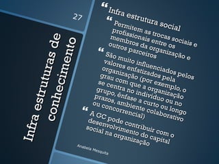  Infra e
                    27                       strut
                                       Perm      ura s
                                                        ocial
                                       prof item
                                          i      as   t
                                    mem ssionais rocas soc

                     de
                                                      e
                                   outro bros da ntre os iais e


                 e nto
                                          s par      orga
                                 São m         ceiro nizaçã
                                                       s         oe
              tura s
                                 valor    uito
                                orga   es en influenc
           ec im
                               grau   nizaç fatizado iados pe
                                                         s        los
                              se ce   com ão (por e pela
                                     ntra que a orgxemplo,
       e stru


                             grup
                             praz   o, ên no indiví anizaçã o
                                  os, a fase a cu duo ou n o
     c onh


                            ou co       m            r          o
                                   ncor biente c to ou lon
                          A GC          renc        o
                                               ial) laborati o
                                                                g
                           dese pode co                        vo
In fra




                          socia nvolvime ntribuir
                               l na o       nto d       co
                                       rgan        o cap m o
                                             izaçã        ital
                      Anab                         o
                          e la M
                                esqu
                                     ita
 