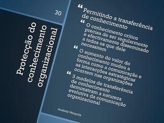 30
                                   Permi
                                     de c itindo a
                                         onhe
                                     O con   cimetransferê
                                                   nto      ncia
                 do                         h
                                    prec ecim

             e nto
                                   e efe isa de s ento crít



                  l
            io na
                                  a tod ctivameer regul ico
           cçã o
                                  nece os os qu nte diss armente
                                        ssite              e
                                             m e dele minado
       e cim
                                 O au
     n iz ac
                                conh mento d
                               form ecimen o valor
   P rote



                              as in a como to mudo do
 co nh



                              ocor teracçõ a comun u a
                                   rem        e
                                         nas os estratéicação e
org a


                            3 mo
                                   delo         rgan gicas
                             de c       s de        izaçõ
                            dem onhecim transfe           es
                           evoluonstram ento          rênc
                                                          ia
                           orga  tiva d a nat
                                nizac a com ureza
                                      iona unica
                                           l         ção
                  Anab
                      e   la M
                              esqu
                                   ita
 