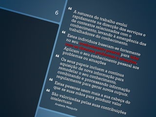 6              A na
                              t
                      rapid ureza do
                     de c amente trabalho
                            o
                    conh ntextos na direcç evolui
                   traba ecimentorelaciona ão dos s
                           lhad        ,             d           e
                 Este            ores levando os com rviços e
                                       do c                      o
                 no se
                        s ind
                                iv           onhe à emerg
                                                     cime        ên
                com      u con íduos ba                    nto. cia dos
               Aplic   os di hecime seiam-s
                               v          n             e
             prob      am o ersos pr to pesso forteme
                     lema seu con oblemas al para l nte
           Os s
                   e
                             s ou        h
                                   situa eciment e situaçõ ar
                                                                   id
           aqui us pape                  ções         o pe
                                                            ssoa es.
                  s
          remo ição de is incluem                                 l a os
                                n
         com delar o s ova info a contí
                b                                       n
        regu inando eu conh rmação p ua
                larm          e           e
      Estas          ente process cimento, ara
                              para        a
      que       pess                 gera ndo infor
            as su oas usa                  r nov         m
                                                 os ou ação
    São v          as m          m
                           ãos p mais a                  tputs
                                                               .
    intel alorizad                 ara p      sua c
          ectu           as pe           rodu        a b eç
                                               zir v       a
       Anab
                 ais
            e la M
                                 las s
                                      ua s c          alor do
                  esqu                       ont r i
                       ita                          buiç
                                                          õe s
 