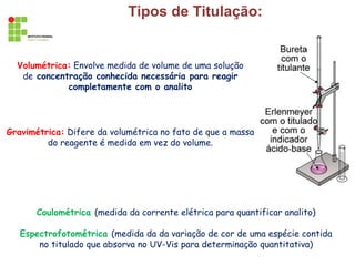 Tipos de Titulação:
Volumétrica: Envolve medida de volume de uma solução
de concentração conhecida necessária para reagir
completamente com o analito
Gravimétrica: Difere da volumétrica no fato de que a massa
do reagente é medida em vez do volume.
Coulométrica (medida da corrente elétrica para quantificar analito)
Espectrofotométrica (medida da da variação de cor de uma espécie contida
no titulado que absorva no UV-Vis para determinação quantitativa)
 