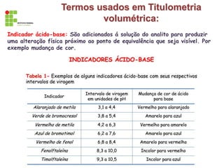Termos usados em Titulometria
volumétrica:
Indicador ácido-base: São adicionados á solução do analito para produzir
uma alteração física próximo ao ponto de equivalência que seja visível. Por
exemplo mudança de cor.
 