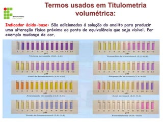 Termos usados em Titulometria
volumétrica:
Indicador ácido-base: São adicionados á solução do analito para produzir
uma alteração física próximo ao ponto de equivalência que seja visível. Por
exemplo mudança de cor.
 
