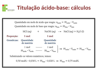 Titulação ácido-base: cálculos
 