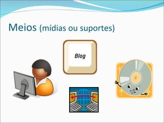 Meios  (mídias ou suportes) 