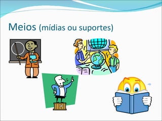 Meios  (mídias ou suportes) 