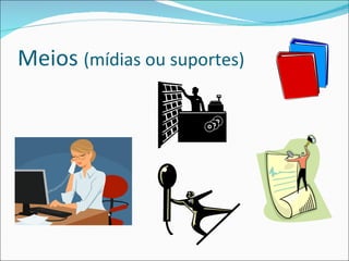 Meios  (mídias ou suportes) 