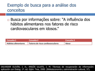 Exemplo de busca para a análise dos conceitosBusca por informações sobre: “A influência dos hábitos alimentares nos fatores de risco cardiovasculares em idosos.”SALVADOR OLIVÁN, J. A.; ANGÓS ULLATE, J. M. Técnicas de recuperación de información: aplicación con Dialog. 1ª. ed. Gijón: Trea, 2000. (Biblioteconomía y administración cultural, 37).