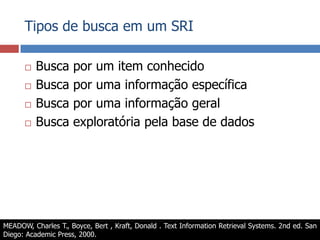 Tipos de busca em um SRIBusca por um item conhecidoBusca por uma informação específicaBusca por uma informação geralBusca exploratória pela base de dadosMEADOW, Charles T., Boyce, Bert , Kraft, Donald . Text Information Retrieval Systems. 2nd ed. San Diego: Academic Press, 2000.