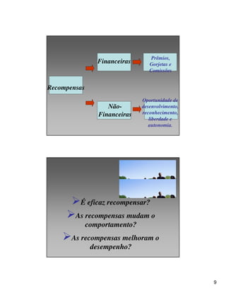 Aula 4.1 - Gestão Benefícios 2