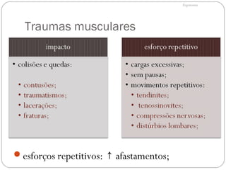 Traumas musculares
esforços repetitivos: afastamentos;↑
Ergonomia
 