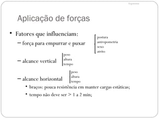 Aplicação de forças Fatores que influenciam: força para empurrar e puxar alcance vertical alcance horizontal braços: pouca resistência em manter cargas estáticas; tempo não deve ser > 1 a 2 min; Ergonomia postura antropometria sexo atrito peso altura tempo peso altura tempo 